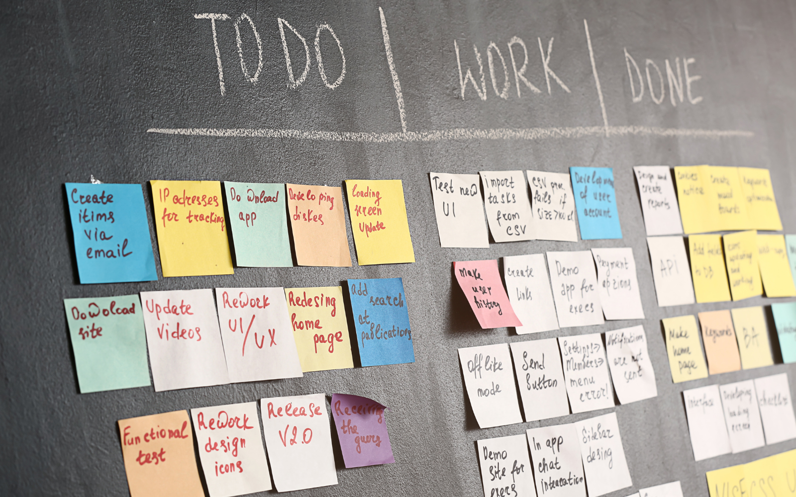 sticky-notes-on-chalk-board-representing-kanban-model