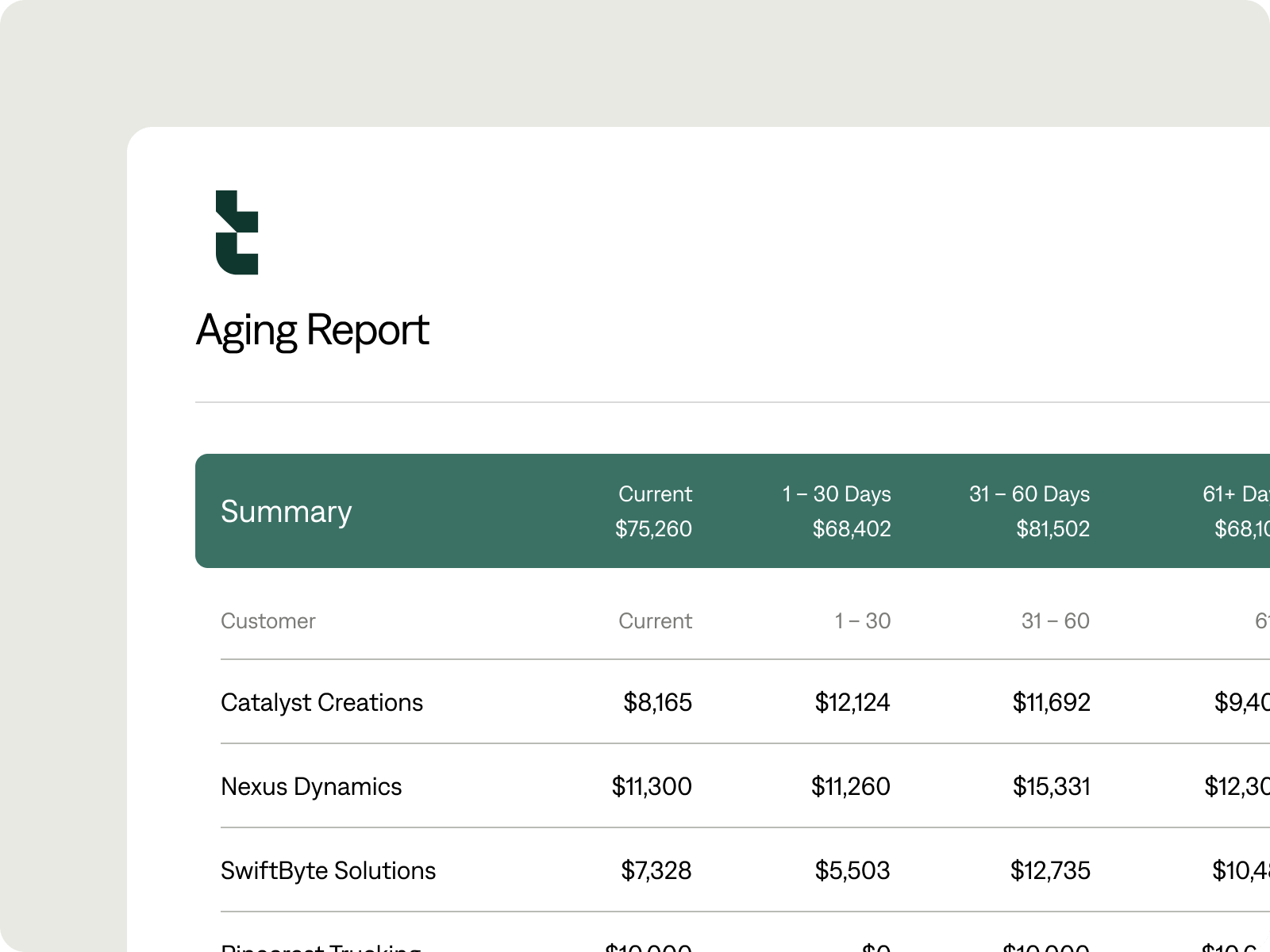 interface-aging-report-grey