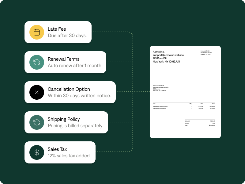 interface-indexing