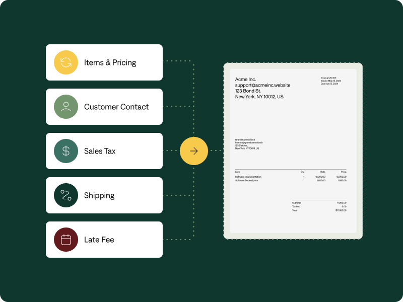 interface-keyterms-flowing-tocontract