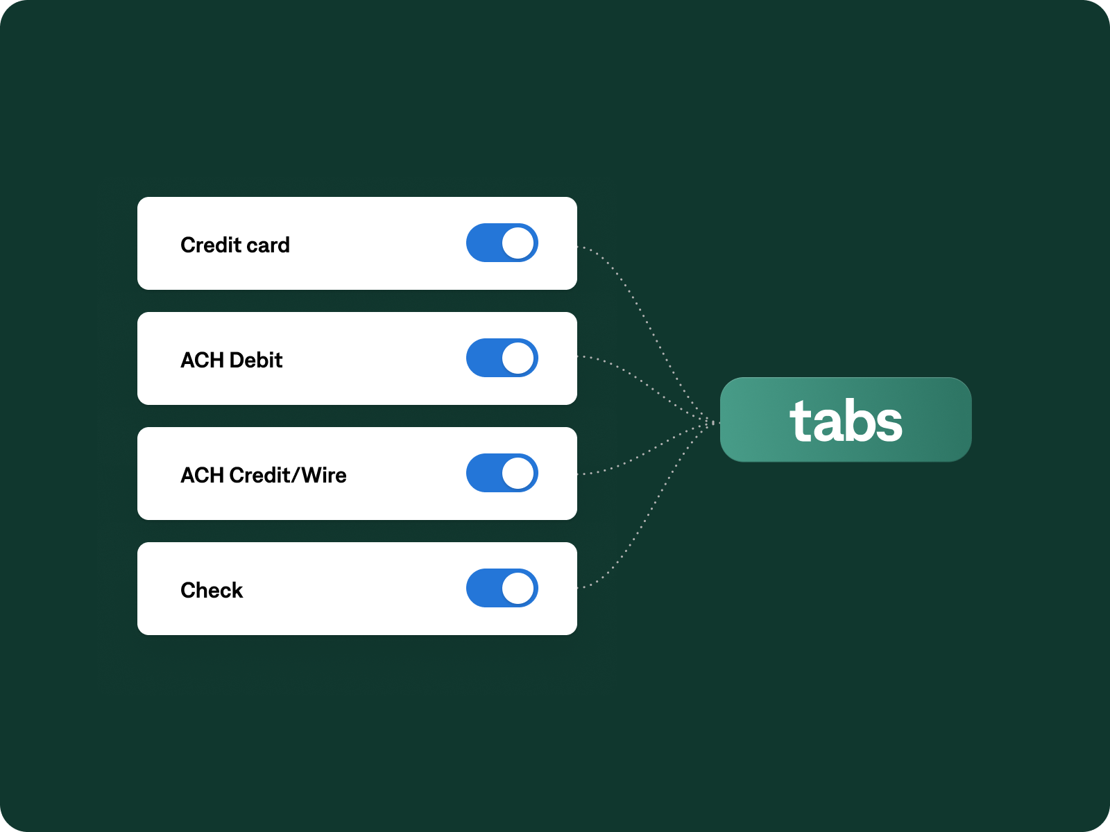 Receivables – Collect How You Want – Alt